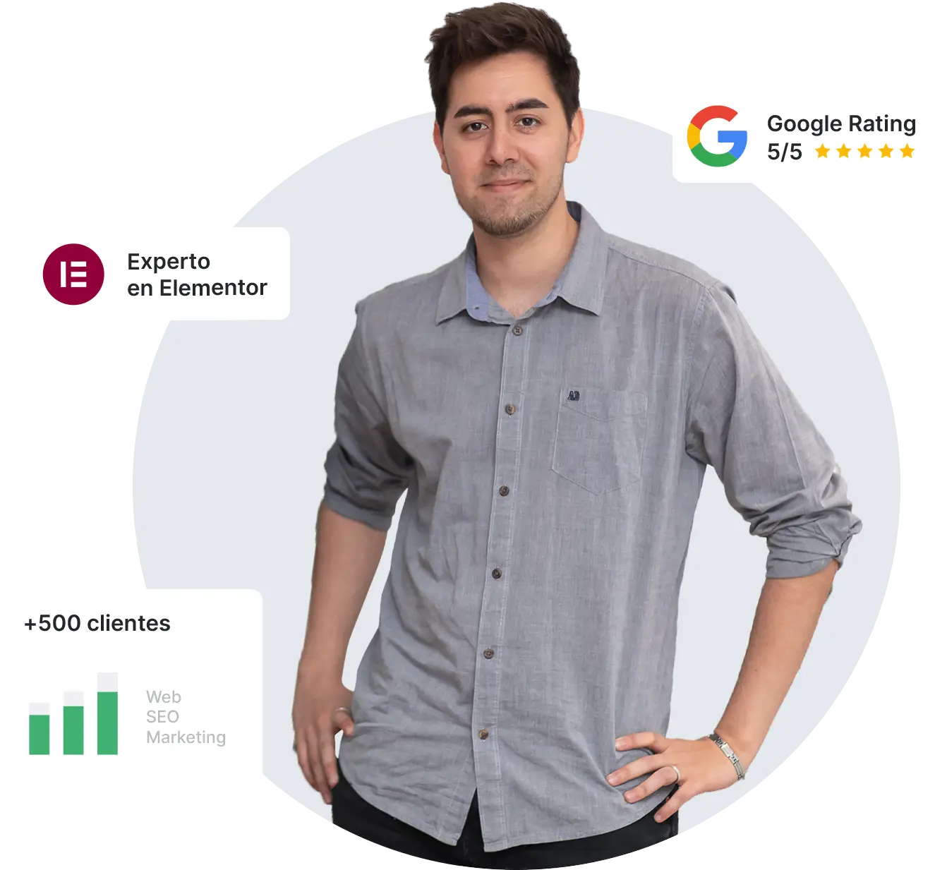 Diseñador web WordPress Christian Gamero